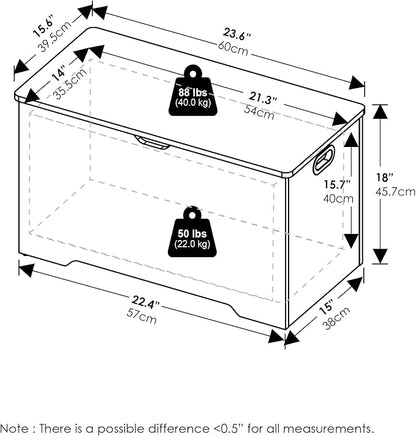 Furinno Basic Storage Chest, Storage Bench with Safety Hinged Soft Closed Lid, Storage Box, 15.6 x 23.6 x 18, for Living Room, Bedroom, Entryway, Living Room, White
