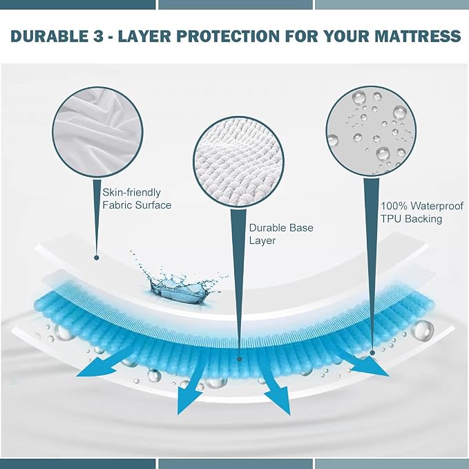 King Waterproof Mattress Protector Deep Pocket Mattress Cover, Soft Breathable Mattress Pad, Fitted Noiseless Waterproof Bed Cover Stretch to 25"