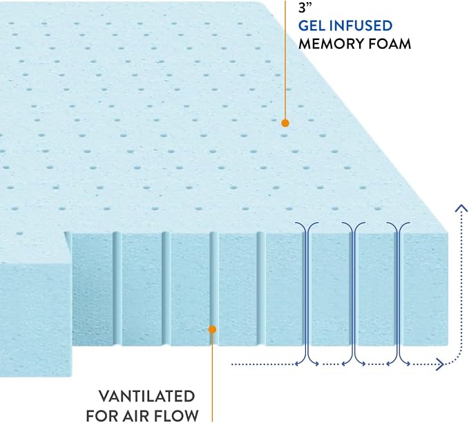 Best Price Mattress 3 Inch Ventilated Memory Foam Mattress Topper, Cooling Gel Infusion, CertiPUR-US Certified, Cal King, Dorm Essentials, Blue