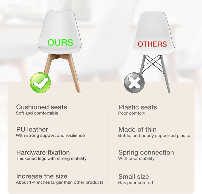 OLIXIS Dining Chairs Set of 8, Mid Century Modern Accent Chairs with Curved Backrest and Wood Legs, PU Leather Upholstered Kitchen Side Chair for Living Room, Bedroom, Outdoor Patio, White