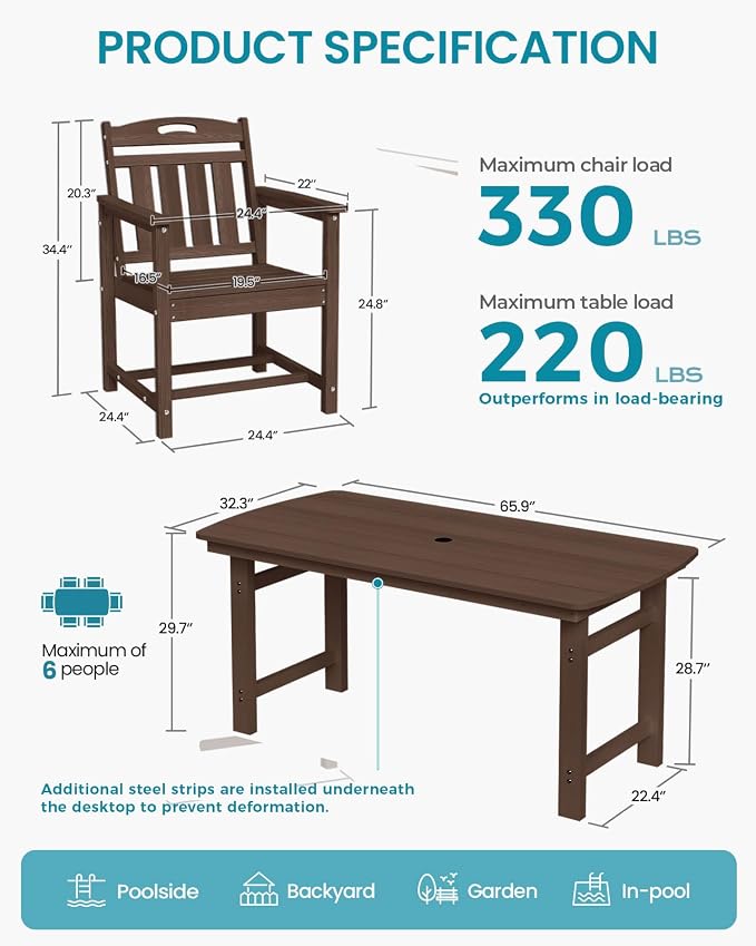 Ciokea HDPE Outdoor Dining Set, 7-Piece Patio Table and Chairs Set with Umbrella Hole, All-Weather Patio Dining Sets for 6, Durable Patio Furniture for Backyard, Garden, Lawn & Poolside, Brown