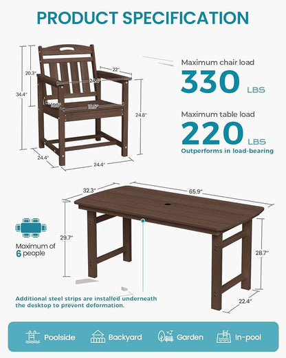 Ciokea HDPE Outdoor Dining Set, 7-Piece Patio Table and Chairs Set with Umbrella Hole, All-Weather Patio Dining Sets for 6, Durable Patio Furniture for Backyard, Garden, Lawn & Poolside, Brown