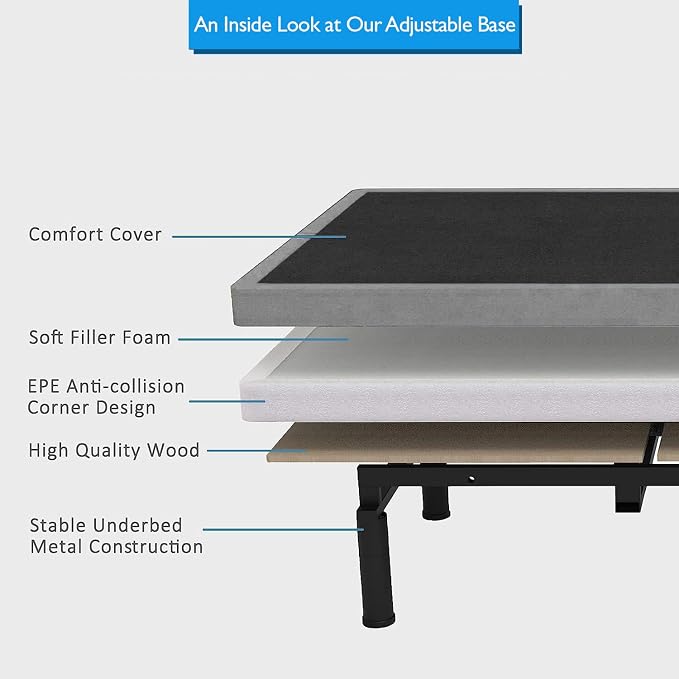 Premium Queen Adjustable Bed with 14 Inch Prime Gel Memory Foam Sleep System, Massage, Zero Gravity, Anti-Snore, Programmable Memory Positions, USB, Underbed Lighting, Zero Clearance