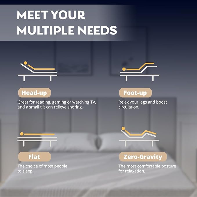 Dyonery Twin XL Adjustable Bed Base Frame with Wireless Remote + 10 Inch Twin XL Gel Memory Foam Mattress Bed in a Box, Head and Foot Incline, Zero Gravity, Fiberglass Free, 80" × 38"
