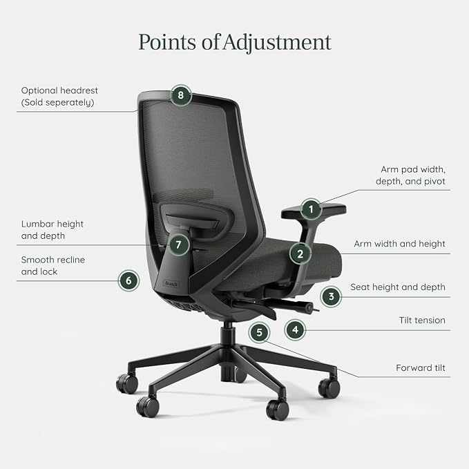 Branch Ergonomic Chair Pro - Mesh Office Chair with 14 Points of Adjustment - Height, Depth & Tilt Adjustable - 5D Armrests - Forward Tilt, Smooth Recline, and Lumbar Support - Everglade