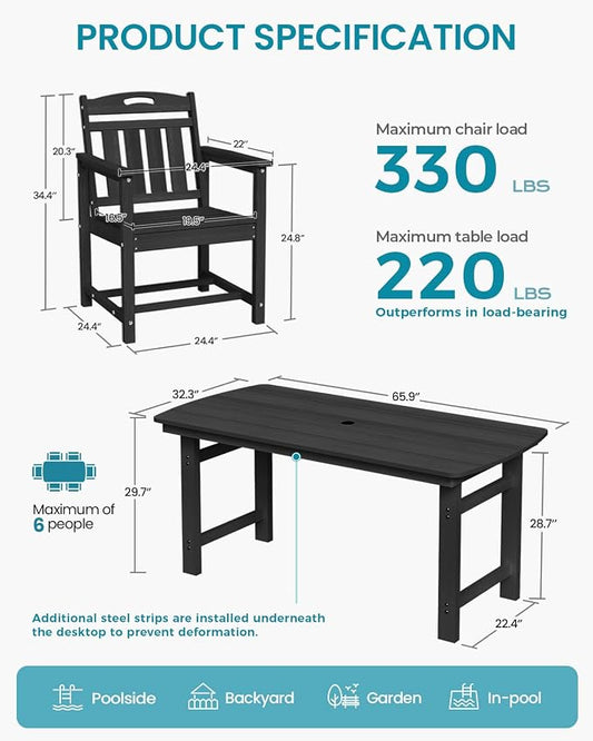 Ciokea HDPE Outdoor Dining Set, 5-Piece Patio Table and Chairs Set with Umbrella Hole, All-Weather Patio Dining Sets for 4, Durable Patio Furniture for Backyard, Garden, Lawn & Poolside, Black