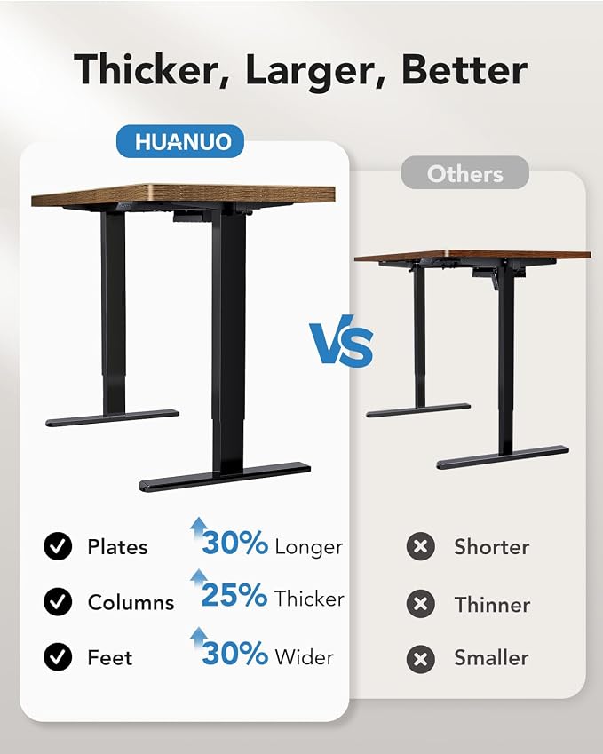 HUANUO 71 x 35 inch Electric Standing Desk, Powerful Brushless Motor Large Height Adjustable Table, 4 Memory Preset Sit Stand Up Desk, Home Office Computer Table with Thick T-Shaped Frame, Vintage