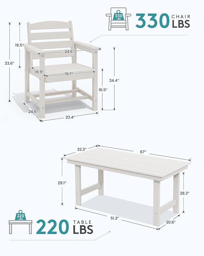 SERWALL 8-Piece Patio Dining Sets with 15FT Umbrella, Outdoor HDPE Dining Furniture Set with Umbrella Hole Cut-Out Table and 6 Chairs, White（Umbrella Base not Included）