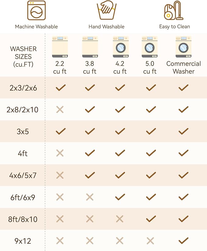 RELEANY Area Rugs Round 4ft Washable Non-Slip, Floral Vintage Distress Medallion Carpet for Living Room Bedroom Dining Room, Sage Green Yellow