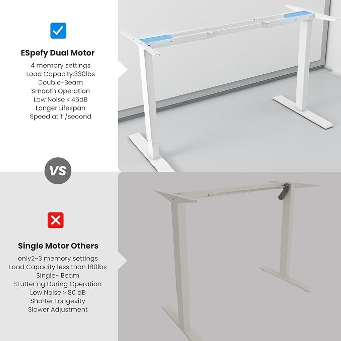 Dual Motor Electric Standing Desk Frame- Heavy Duty Height Adjustable Desk Legs, Sit to Stand Up Desk Base, 4 Memory Settings Controller for Adjustable Desktop Sizes, Over 300 lbs Load Capacity