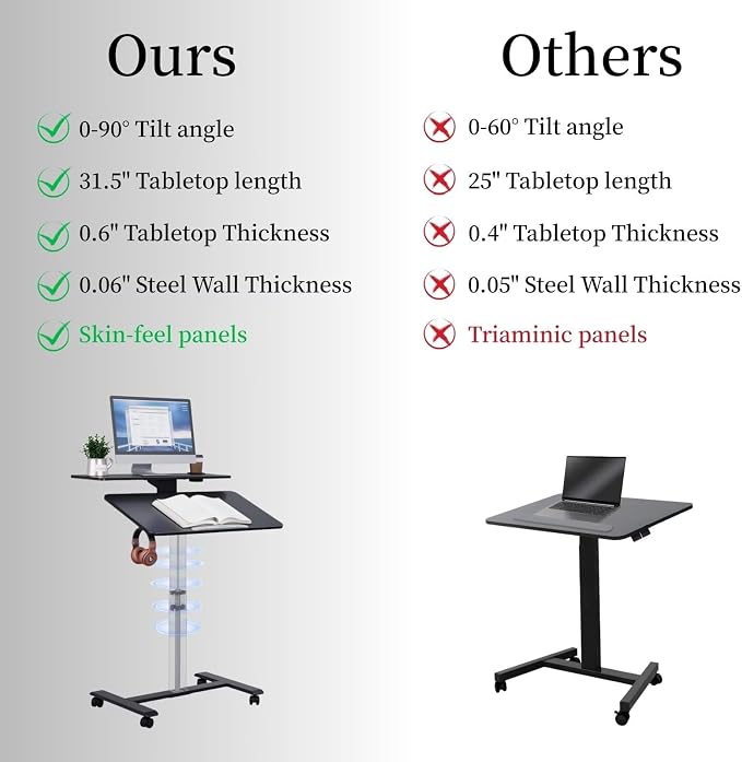 Pneumatic Standing Desk with Wheels - Adjustable Height 28" - 46" & 0-90° Tilt, 31.5" x 17.7" Skin-Feel Desktop, Rolling Computer Desk for Home Office, Hospital, School (Black)