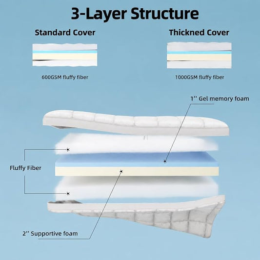 Jamdok 4Inch Cot Mattress Topper,Small Single Gel Memory Foam,Machine Washable Pillow Top Cover,Roll Up Floors Mat,Portable Folding Sleep Pad(72 X 24“)