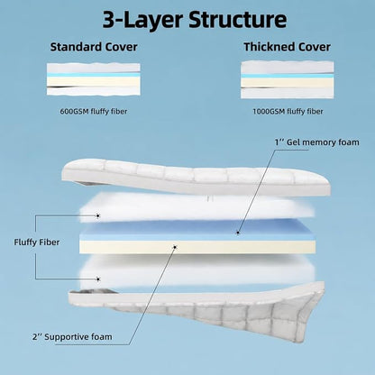 Jamdok 4Inch Cot Mattress Topper,Narrow Twin Gel Memory Foam,Machine Washable Thickened Pillow Top Cover,Roll Up Floors Mat,Portable Folding Sleep Pad(75 X 30“)
