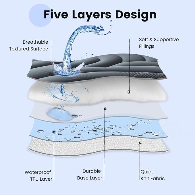Waterproof Mattress Pad California King, Quilted Fitted Cal King Mattress Topper, Five-Layers Noiseless Mattress Protector Cover with 8"-21" Deep Pocket, Machine Washable, Grey, 72x84