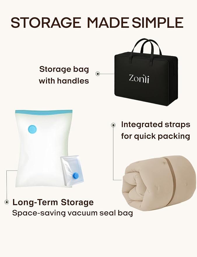 ZonLi Japanese Floor Futon Mattress Twin Size 75"x 39", 100% Cotton Cover 2.5'' Thicken Tatami Mattress, Foldable Sleeping Pad, Portable Dormitory Tatami Mat(Khaki)