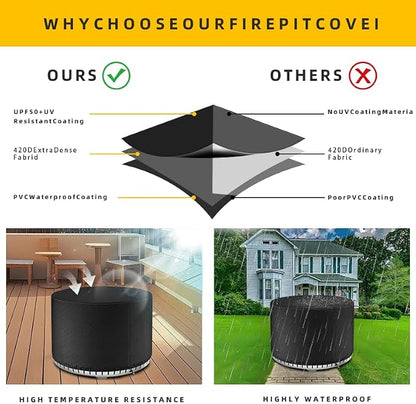 Fire Pit Cover Round for Solo Stove Yukon 27 inch-30 inch, Waterproof Smokeless Fire Pit Cover, Fits for Gas/Table/Bowl Fire Pits - 30 inch D X 18 inch H