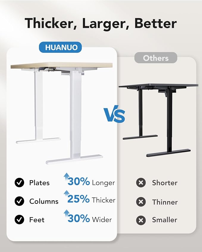 HUANUO 60 x 30 inch Large Standing Desk, Powerful Brushless Motor Large Height Adjustable Table, 4 Memory Preset Stand Up Work Station Sit Stand Desk, Home Office with Thick T-Shaped Frame,Natural