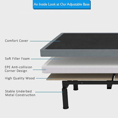 Irvine Home Collection Twin XL Adjustable Bed Base | Dual Massage | USB Ports | Zero Gravity | Anti-Snore | Memory Positions | Under Bed Lighting | Wireless Remote | Zero Clearance