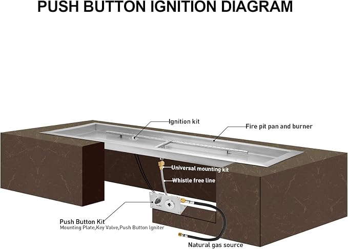 Stanbroil 30 x 10 Inch Drop-in Fire Pit with Burner and All Accessories Required for DIY Fire Pit Projects, Natural Gas Version, 125,000 BTU Max