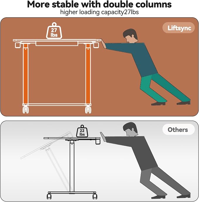 Mobile Standing Desk, 35inch Small Rolling Table with Drawer, Height Adjustable Sit Stand Workstation, White Portable Laptop Cart with Hidden Wheels or Lockable Casters