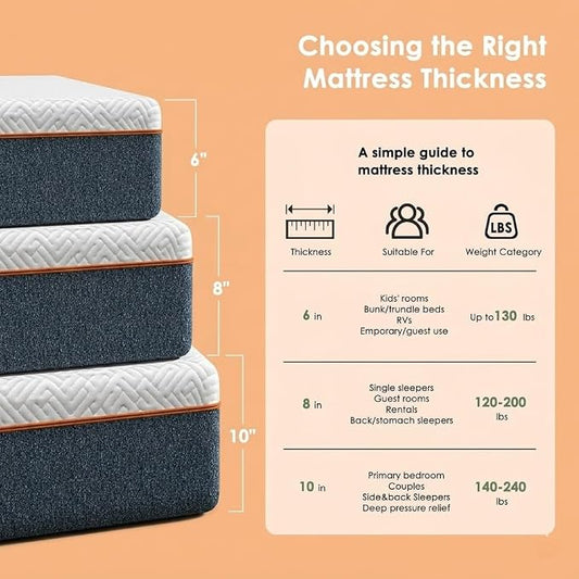 AMADA HOMEFURNISHING Queen Adjustable Bed Frame and 10 Inch Gel Memory Foam Mattress Set, Head & Foot Incline, Wireless Remote, USB Ports, LED Night Light