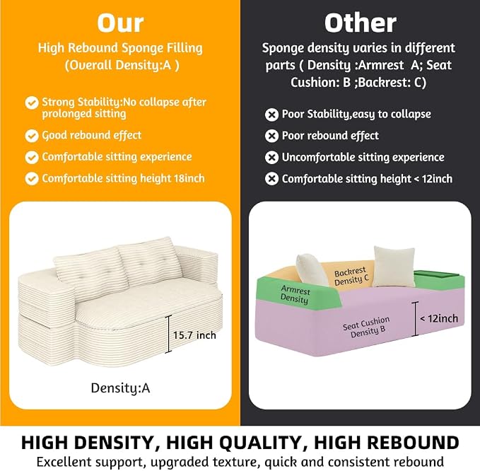 78.7" Futon Sofa Bed, 2-in-1 Foldable Sleeper Sofa, Convertible Floor Couch with Pillows, Corduroy Couch with Multi Functional Blanket Upholstered Boneless Couches for Living Room, Cream Beige