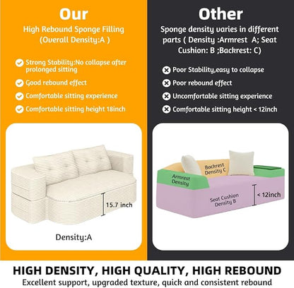 78.7" Futon Sofa Bed, 2-in-1 Foldable Sleeper Sofa, Convertible Floor Couch with Pillows, Corduroy Couch with Multi Functional Blanket Upholstered Boneless Couches for Living Room, Cream Beige