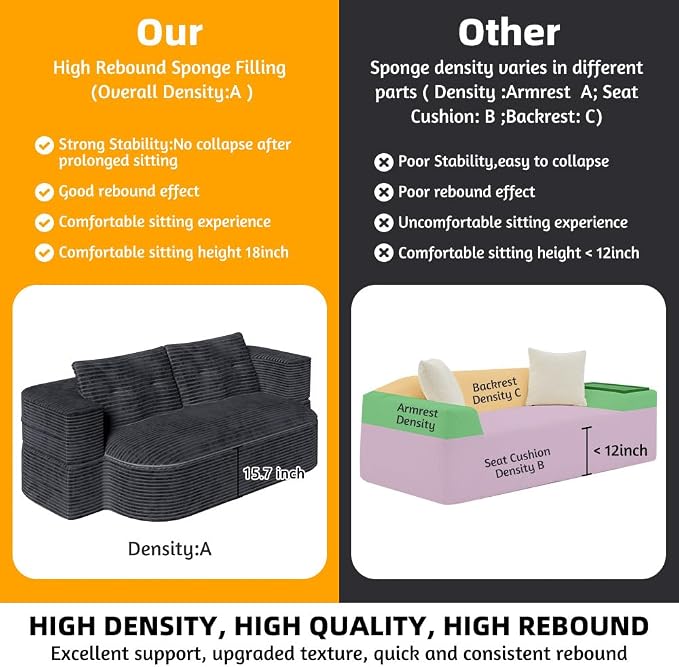 78.7" Futon Sofa Bed, 2-in-1 Foldable Sleeper Sofa, Convertible Sofa Bed with Pillows, Corduroy Couch with Multi Functional Blanket Upholstered Boneless Couches for Living Room, Dark Gray