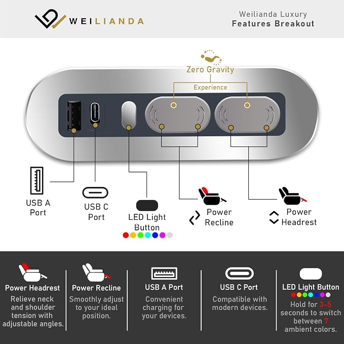 Weilianda Home Theater Seating Top Grain Leather Zero Gravity Recliner Chair Power Headrest Recline Movie Seat Gaming 7 Colors Mood Light Sofa with Tray Table USB Charge Row of 5 Black