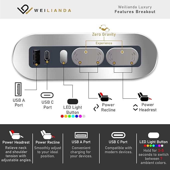 Weilianda Home Theater Seating Top Grain Leather Zero Gravity Recliner Chair Power Headrest Recline Movie Seat Gaming 7 Colors Mood Light Sofa with Tray Table USB Charge Row of 1 Black