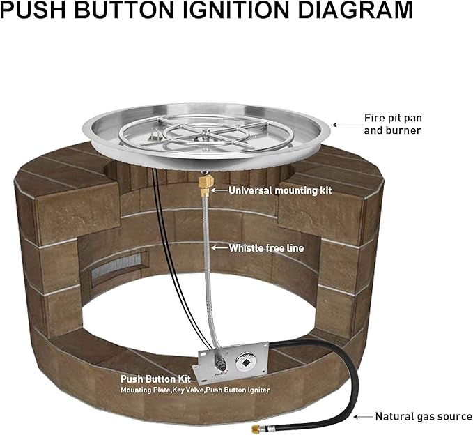 Stanbroil 19 InchDrop-in Round Fire Pit Kit with Spark Ignition,304 Stainless Steel Gas Fire Pit for Outdoor DIY Firepit - Natural Gas Version