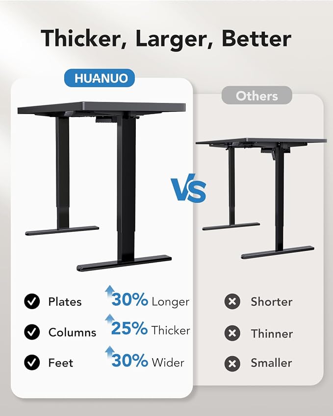 HUANUO Electric Standing Desk, 83 x 30 inch Large Height Adjustable Table, Powerful Brushless Motor, 4 Memory Preset, Sit Stand Up Desk, Home Office Computer Table with Thick T-Shaped Frame