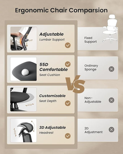 ProtoArc EC200 Ergonomic Office Chair – High-Back Mesh Computer Chair with Lumbar Support, Adjustable Seat Depth & 3D Headrest Ergo Desk Chairs for Work from Home, 8+ Hours Comfort – Black