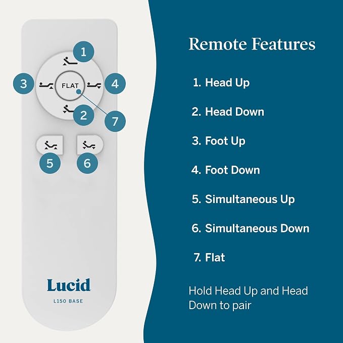 Lucid® L150 Adjustable Bed Frame – Head & Foot – Wireless Remote, Queen