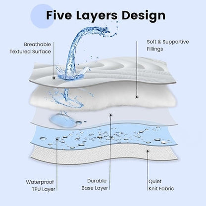 Waterproof Mattress Pad Twin, Quilted Fitted Twin Mattress Topper, Five-Layers Noiseless Mattress Protector Cover with 8"-21" Deep Pocket, Machine Washable, White, 39x75
