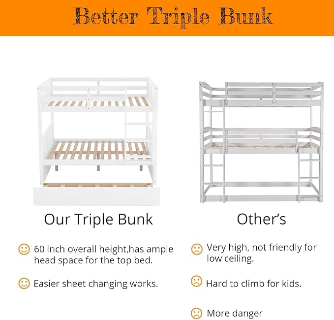MERITLINE Detachable Full Over Full Bunk Bed with Trundle，Solid Wood Full Size Floor Bunk Bed for Kids, White Bunk Bed Full