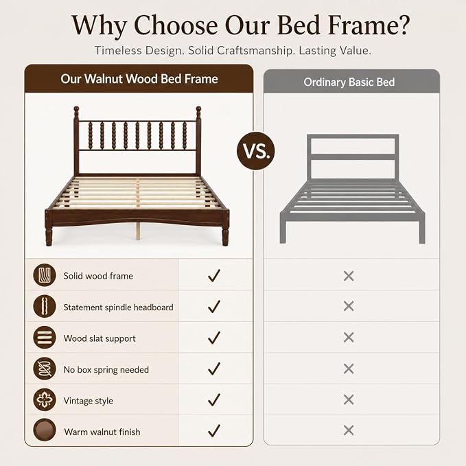 Walnut 3 Pieces King Bedroom Set, Vintage Platform Bed Frame King Size with 2 Nightstand, Wood Traditional Bedframe with Spindle Headboard, No Box Spring Required (Walnut, King)