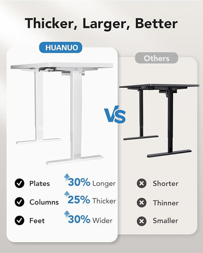 HUANUO 71 x 30 inch White Electric Standing Desk, Large Height Adjustable Table, 4 Memory Preset Sit Stand Up Desk, Powerful Brushless Motor Home Office Computer Table with Thick T-Shaped Frame