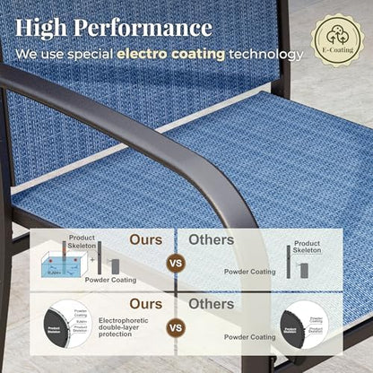 MIXPATIO 7pc Patio Dining Set, 60" Metal Table(PVC Top), 6 Blue Chairs