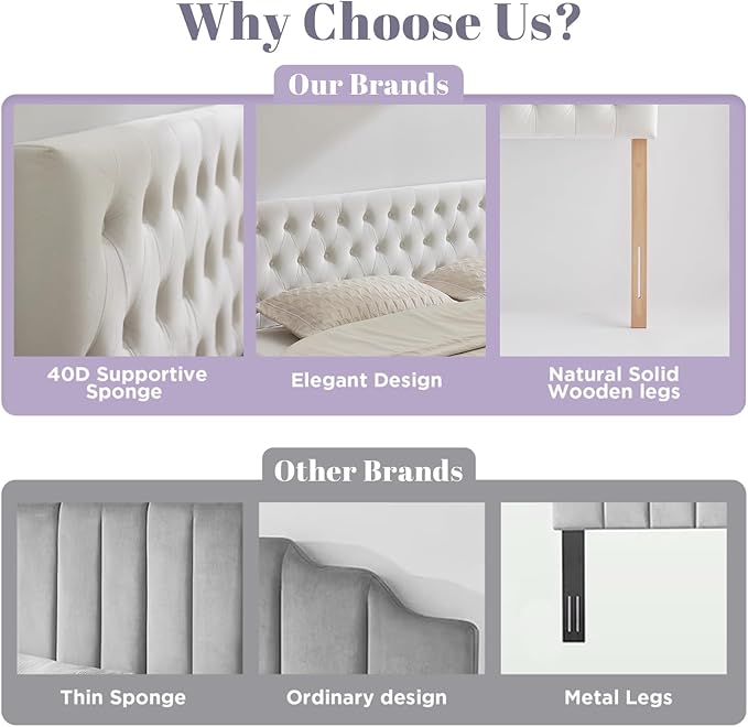 Tufted Upholstered Queen Size Bed Headboard in Modern Button Design, Adjustable Solid Wood Head Board, Premium Velvet Fabric Padded Headboards in Bedroom (White)
