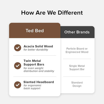 mopio Ted Bed Frame with Headboard, Mid Century Modern Acacia Solid Wood Platform Bed Frame, Wooden Slats, No Box Spring, Double Metal Bar Support (Solid Wood Slatted, Twin)