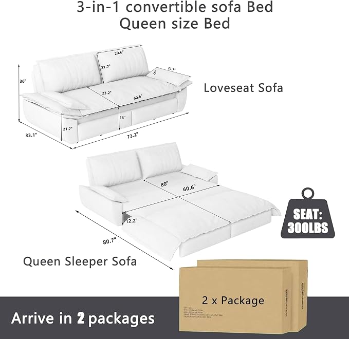 73.2" Sofa Bed Queen Size, Pull Out Couch Bed, 3-in-1 Convertible Sleeper Sofa with Cushion Armrest, Modern Corduroy Futon Couch for Living Room, Small Space, Apartment, Bedroom, Dark Grey