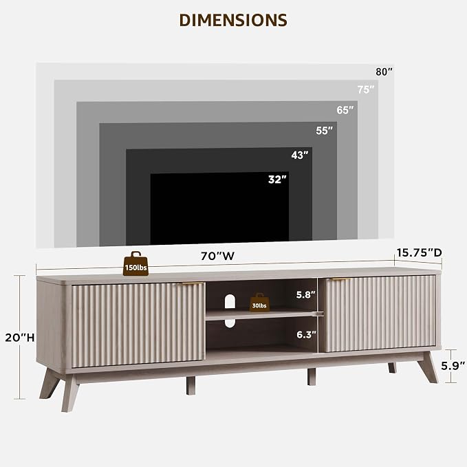 OKD 70" Mid Century Modern Fluted TV Stand, Entertainment Center, Sideboard, Media Console for Living Room with 2 Soft Close Door/Adjustable Shelves (Alder White)