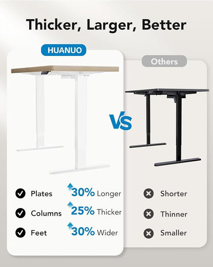 HUANUO 71 x 30 inch Electric Standing Desk, Powerful Brushless Motor Large Height Adjustable Table, 4 Memory Preset Sit Stand Up Desk, Home Office Computer Table with Thick T-Shaped Frame, Natural