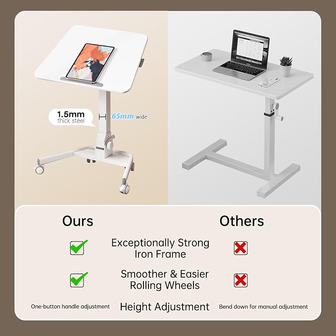 Foldable Mobile Standing Desk, 90 Tiltable Rolling Standing Desk, Height Adjustable Portable Laptop Workstation for Home Office, Easy to Fold, White