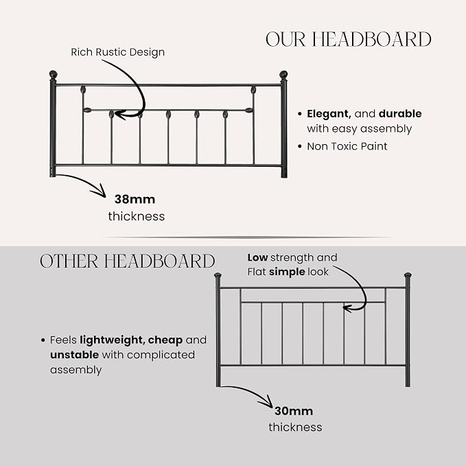 Victorian Metal Headboards, Adjustable Height Iron Frame, Rustic Farmhouse Style, Elegant and Durable Design, Easy Assembly, Universal Fit for Kids & Adults, King Size, Black Finish