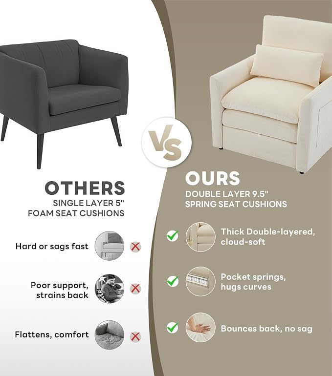 Iroomy Modern Accent Armchair – Cloud-Like Single Sofa with Pocket Spring Seat, Soft Chenille Fabric, Removable Cover, Cozy Lumbar Support for Living Room, Bedroom, Apartment, Beige
