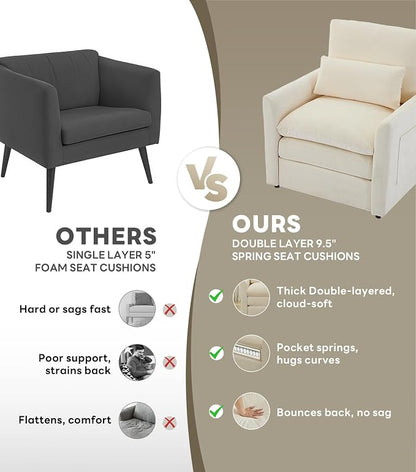 Iroomy Modern Accent Armchair – Cloud-Like Single Sofa with Pocket Spring Seat, Soft Chenille Fabric, Removable Cover, Cozy Lumbar Support for Living Room, Bedroom, Apartment, Beige