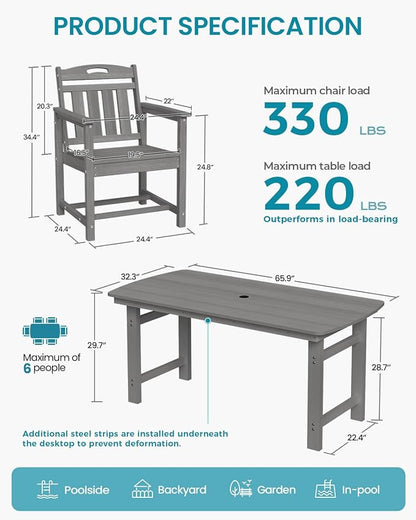 Ciokea HDPE Outdoor Dining Set, 5-Piece Patio Table and Chairs Set with Umbrella Hole, All-Weather Patio Dining Sets for 4, Durable Patio Furniture for Backyard, Garden, Lawn & Poolside, Grey
