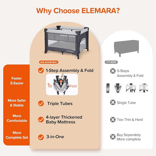 ELEMARA 3 in 1 Wide Baby Bassinet with Ajustable Side,2024 All Mesh Bedside Sleeper with Mattress,Sheet,Storage Pocket,Wheels and Trap,Playpen Travel Crib Bed with Bag